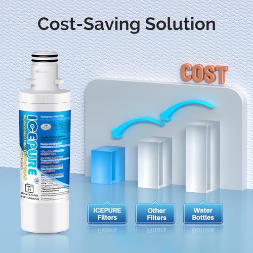 ADQ747935 Refrigerator Water Filter and LT120F Air Filter (4 Count)