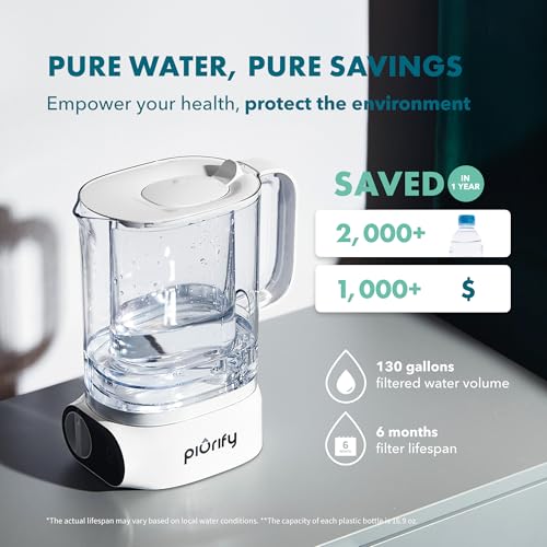 2 Pack Filters for Alchemy Electric Water Filter Pitcher (2 Count)