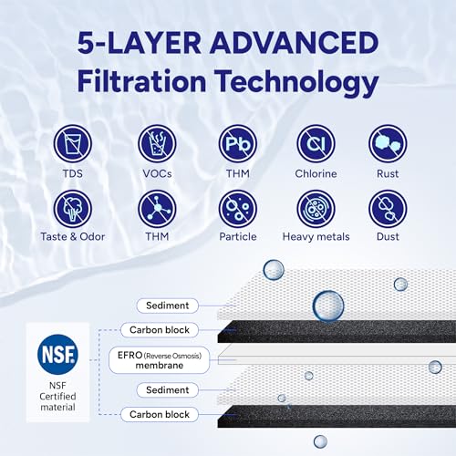 3 Stage Under Sink Reverse Osmosis Water Filtration System with Stainless Steel Faucet