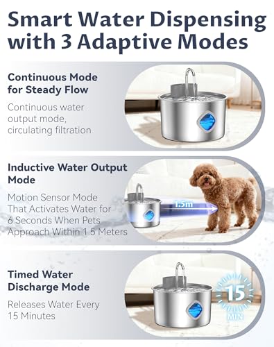 Water Bowl Cordless Dog Water Fountain with Faucet