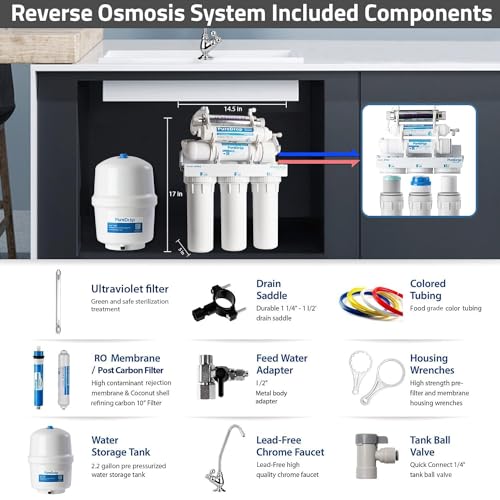 RTW5U Reverse Osmosis Water Filter System with UV Protection (16 Ounce)