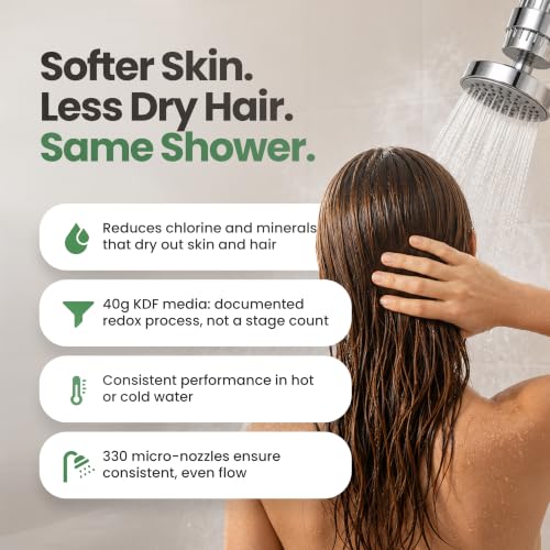 Vortex Action Filtered Shower Head