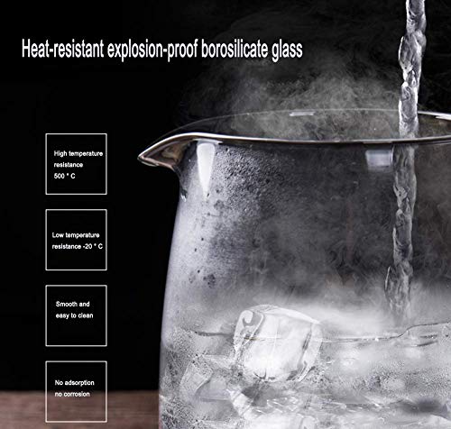 Kettles 1.5L Glass Electric Kettle