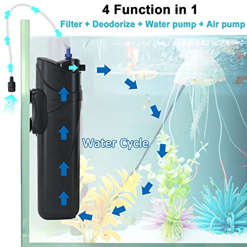 Aquarium Filter with 9W U