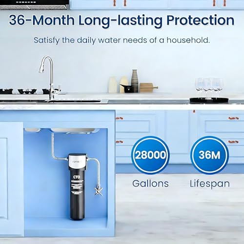 Water Filtration