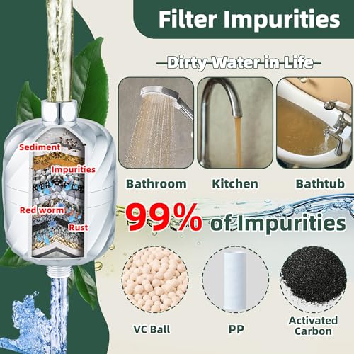 High Output Shower Filter