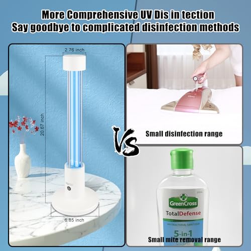 UV Light Sanitizer