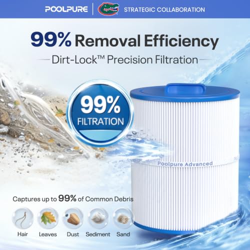 6CH 352 Hot Tub Filter Replaces Artesian Spas 06