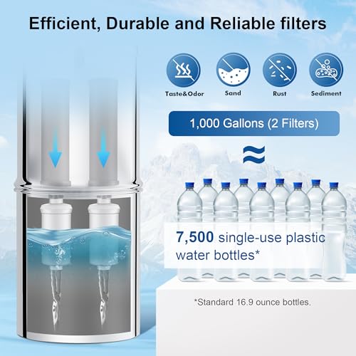 6 Stage Filtration Water Filters (2 Count)