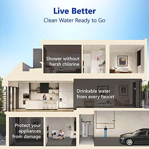 Whole House Water Filter