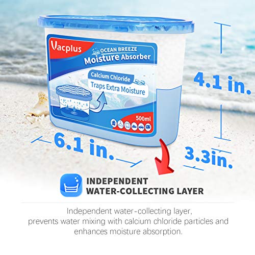 Moisture Absorber (12 Count)