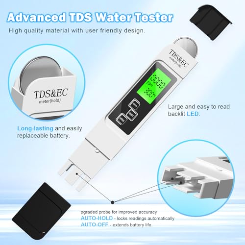Water Testing Kits for Drinking Water