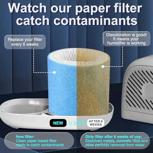 Humidifier Filter Replacement Compatible with Canopy Bedside and Nursery (4 Count)