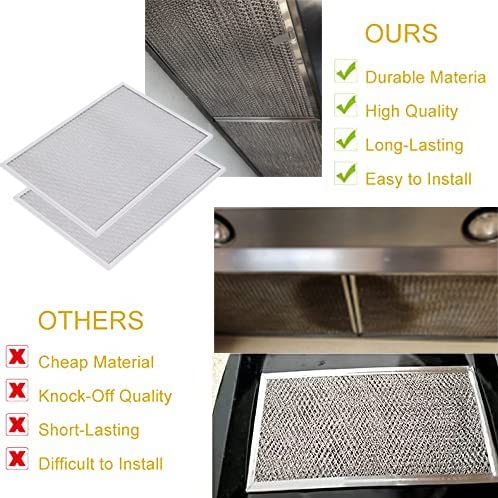 BPS1FA36 Range Hood Filter 2 Pack Compatible with Broan NuTone 99010300E (2 Count)