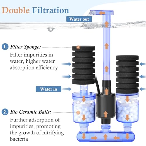 Aquarium Sponge Filter with Water Pump