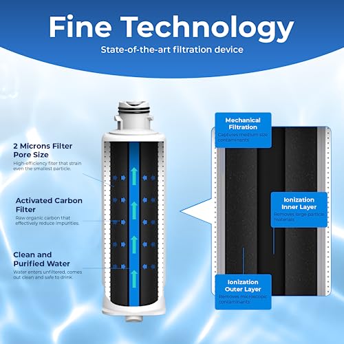 DA97 17376B Samsung Water filter Replacement (3 Count)