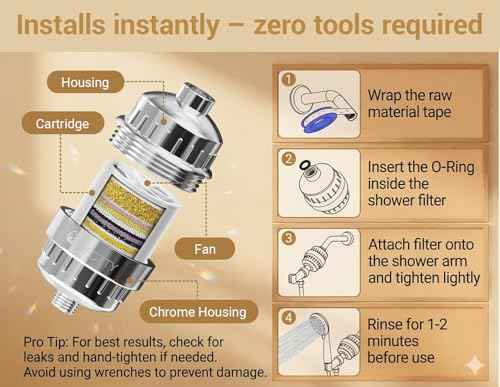 25 Stage Shower Filter with Enhanced KDF