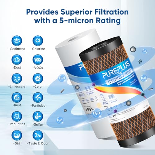 5 Micron 4.5" x 10" Whole House Water Filter Combo Kit with Sediment
