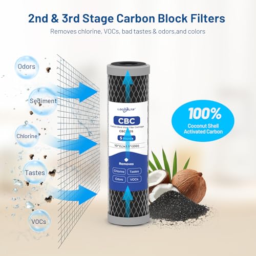3 Stage 10" x 2.5" Water Filter Replacement Cartridge (6 Count)