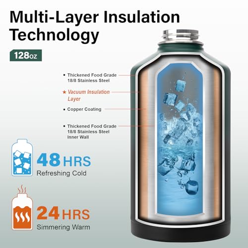 1 Gallon Water Bottle Insulated