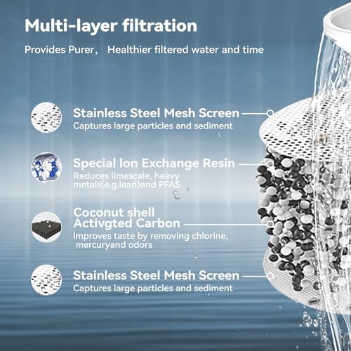 Water Filter Pitcher 3.5L