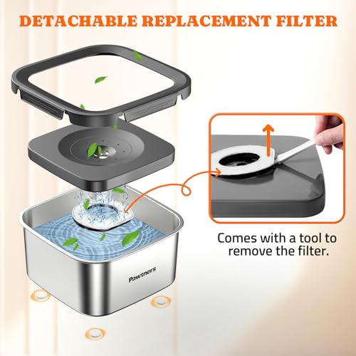 6 Packs Replacement Filters for Pawtners 4.5L No (6 Count)