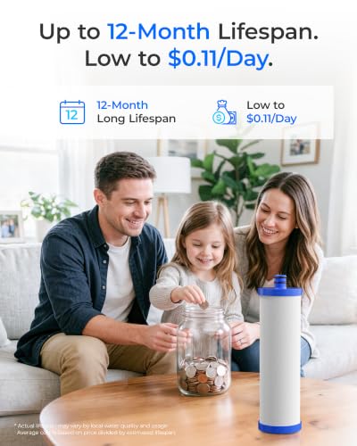U2 Water Filter Replacement for Waterdrop TST