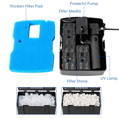 4 in 1 Submersible Pond Filter Pump