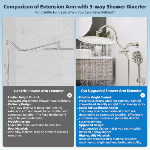 All Metal High Pressure Shower Head