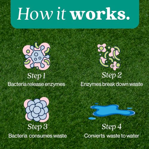 Outdoor Odor Eliminator