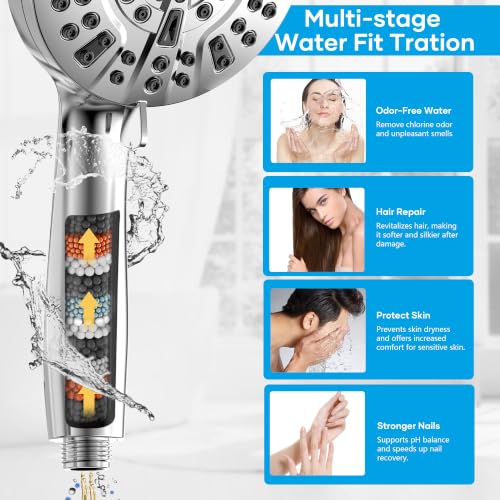 Shower Head with Handheld Spray Combo