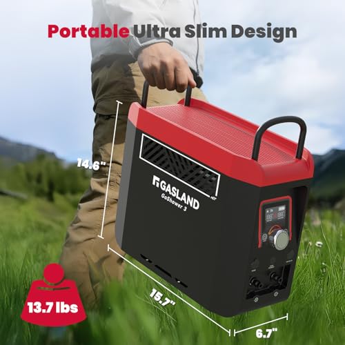 G3Pro Portable Propane Water Heater