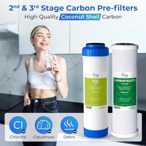 F3 Water Filter Replacement for Under Sink Water System RCC7AK (3 Count)