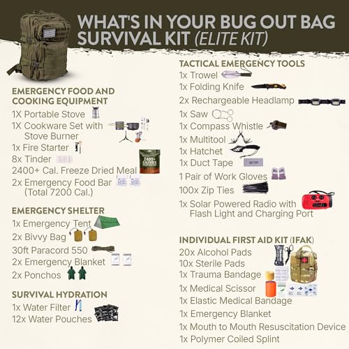 Bug Out Bag Backpack Survival Kit