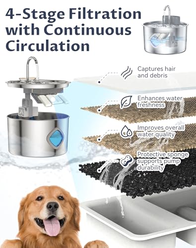 Water Bowl Cordless Dog Water Fountain with Faucet