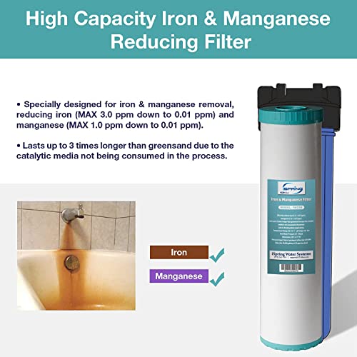 F3WGB32BM 3 Stage Whole House Water Filter Replacement Pack