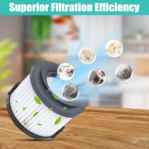 4 Pack SF65 HEPA Filter Compatible with Simplicity S65
