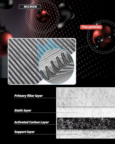HEPA Cabin Air Filter for Mercedes Benz GLE 350 450 580 53 AMG (2 Count)