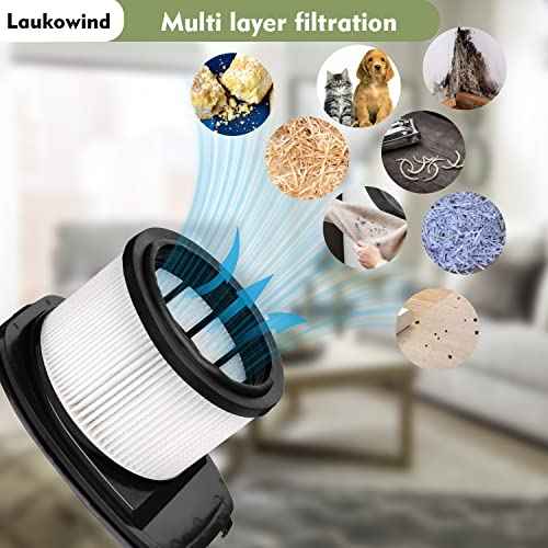 Vacuum Replacement Filter for Shark IZ362H IZ462H IZ363HT IZ163H IZ483H