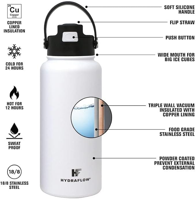 Hydraflow Hybrid - Triple Wall Vacuum Insulated Water Bottle with Flip Straw (34oz, Khaki) Stainless Steel Metal Thermos, Reusable Leak Proof BPA-FREE for Sports and Travel