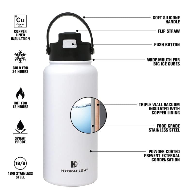 Hybrid Triple Wall Vacuum Insulated Water Bottle with Flip Straw