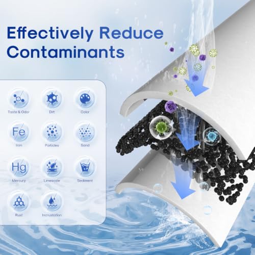 5 Micron 10" x 4.5" Whole House Sediment and Iron Manganese Resin Water Filter Compatible with GE FXHTC
