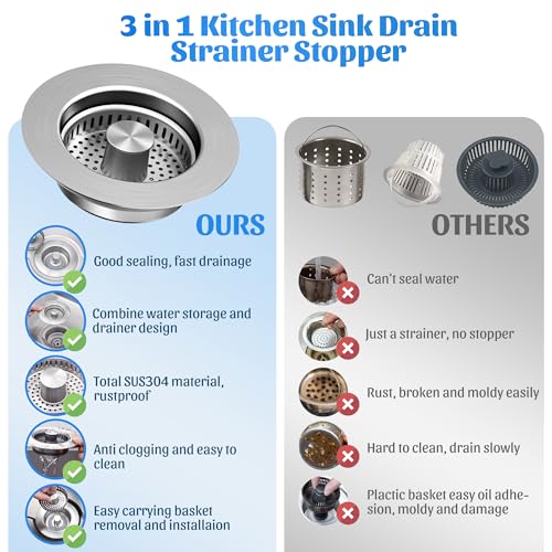 3-in-1 Kitchen Sink Drain Strainers, Pop-Up Sink Stoppers