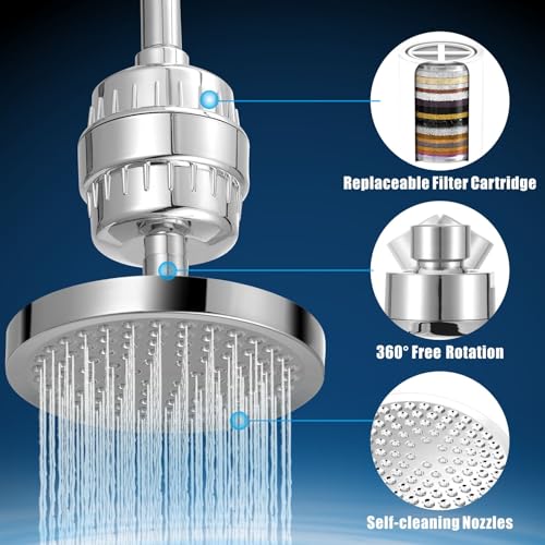 Filtered Shower Head