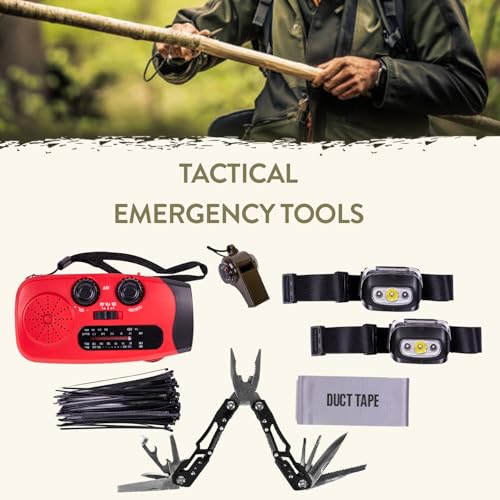 Bug Out Bag Backpack Survival Kit