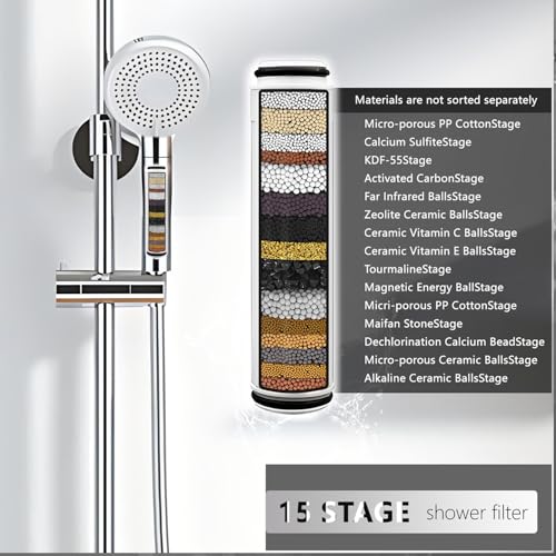 Filter Compatible with FEELSO Shower Handheld 3Spray&4Spray