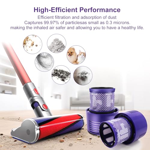 V10 Filters for Dyson V10 Cyclone Series