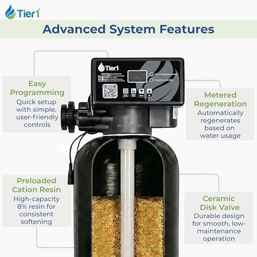 32 000 Grain Compact Water Softener for 3