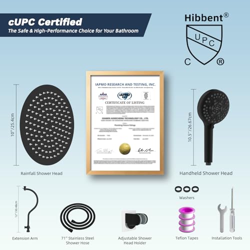 All Metal cUPC Certified Shower Head