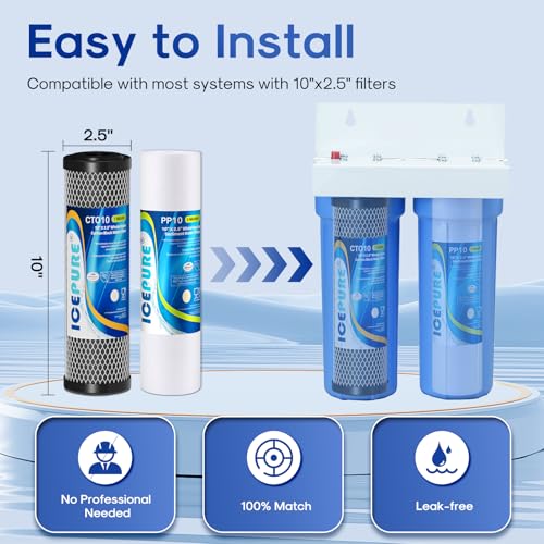 10" x 2.5" Whole House Water Filter & RO 3 (3 Count)
